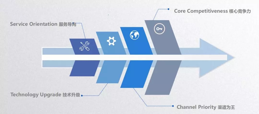 博天堂(918.com)官网-918博天堂,让你更杰出