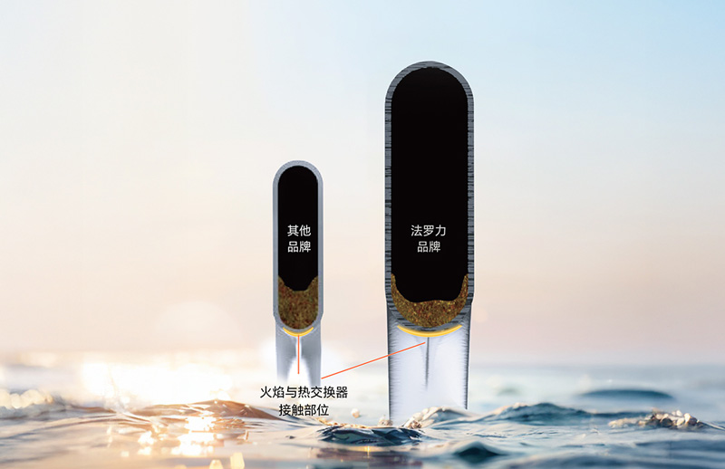 博天堂(918.com)官网-918博天堂,让你更杰出